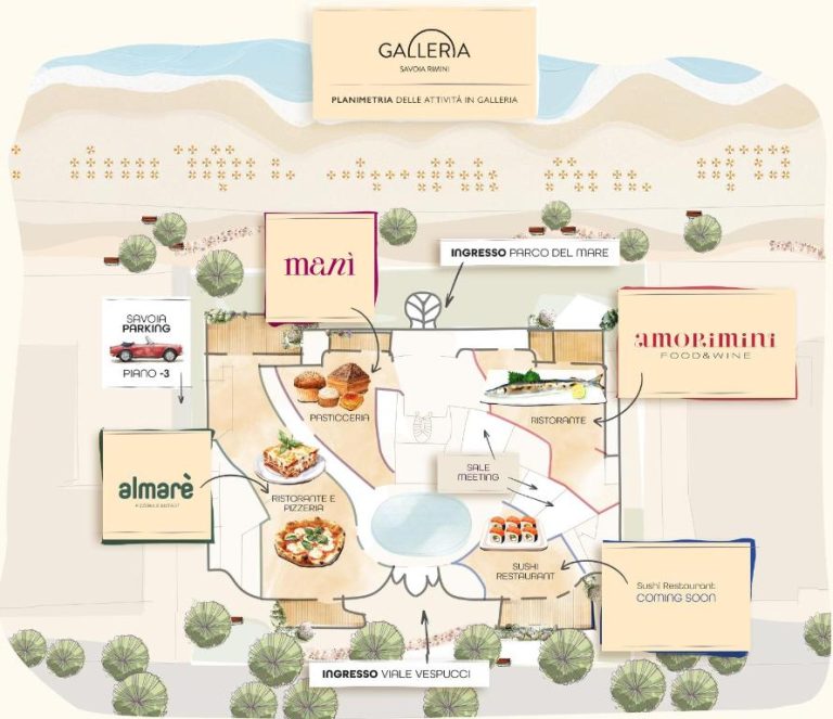 Plano de la Galleria Savoia Rimini con restaurantes, pizzería, sushi y pastelería en el interior